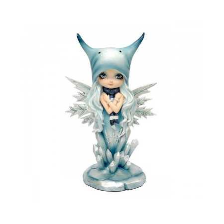 figura PVP